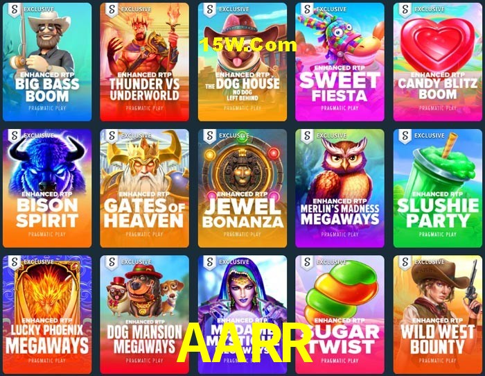 Account Benefits AARR